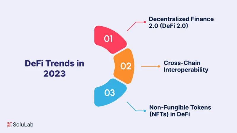 DeFi's 2025: The Post-Crash Opportunity You Can't Miss. (Thoughts?)